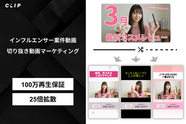 広告代理店向けにインフルエンサー案件の切り抜き動画100万再生保証パッケージを提供開始