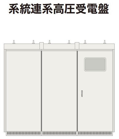 EMソリューションズとNeat Engineering、再エネ用キュービクルの安定供給に向けた業務提携を開始