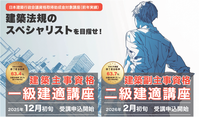 株式会社ＥＲＩアカデミーにおける2025年二級建築基準適合判定資格者検定の合格実績について