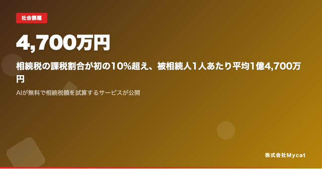 相続税の課税割合が初の10%超え、被相続人1人あたり平均1億4,700万円 ── AIが無料で相続税額を試算するサービスが公開