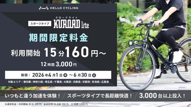 HELLO CYCLINGスポーツタイプ電動アシスト自転車「KUROAD Lite」期間限定の特別料金を実施