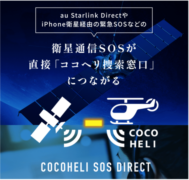 AUTHENTIC JAPANとKDDI、ココヘリSOSダイレクトの提供開始に合意