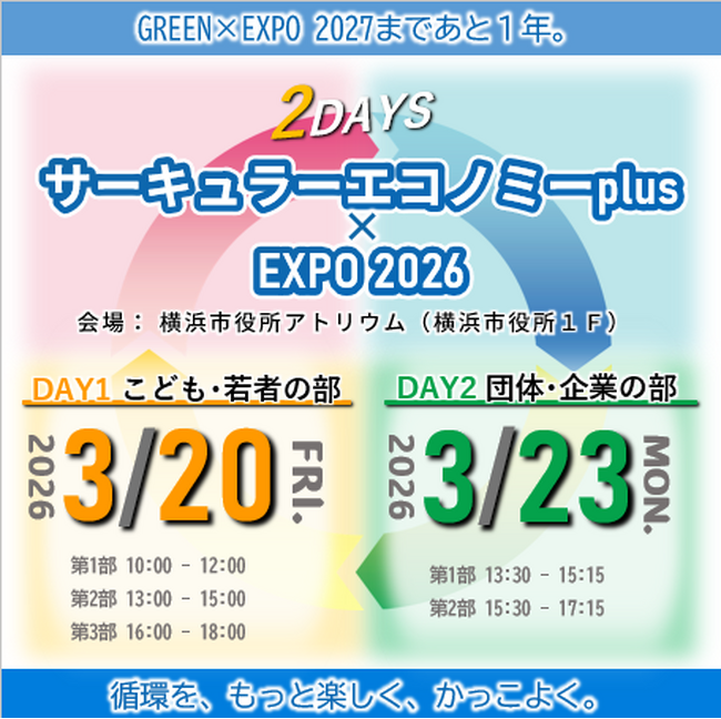サーキュラーエコノミーplus×EXPO 2026 横浜市役所アトリウムで開催!