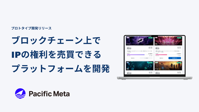 ブロックチェーン上でIPの権利を売買できるプラットフォームのプロトタイプを開発