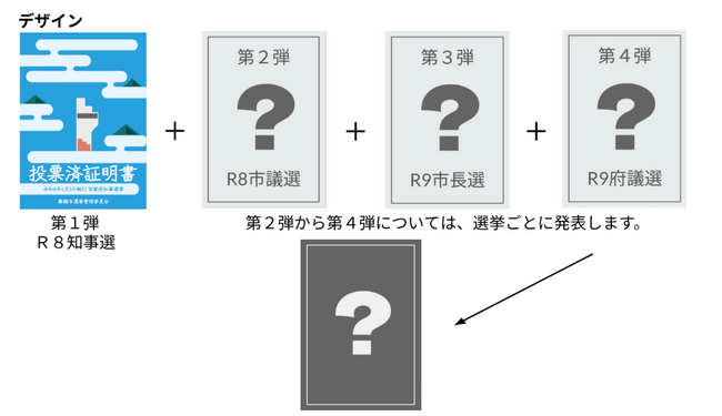 舞鶴市、投票済証明書を刷新。4枚重ねると名所が完成する仕掛けを導入
