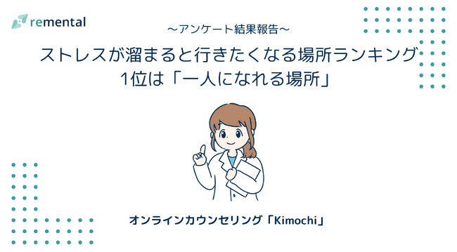 オンラインカウンセリング「Kimochi」｜ストレスが溜まると行きたくなる場所ランキング1位は「一人になれる場所」