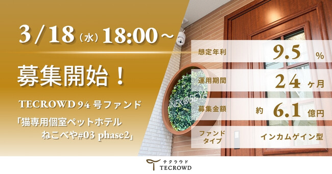 【想定年利9.5%】国内インカムゲイン型ファンド「猫専用個室ペットホテル ねこべや#03 phase2」に投資するTECROWD94号ファンドの募集開始