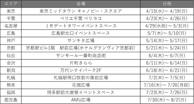 サッポロ生ビール黒ラベルブランド体験イベント「THE PERFECT 黒ラベル WAGON -LIVE DRAFT-」を全国13か所で期間限定開催！