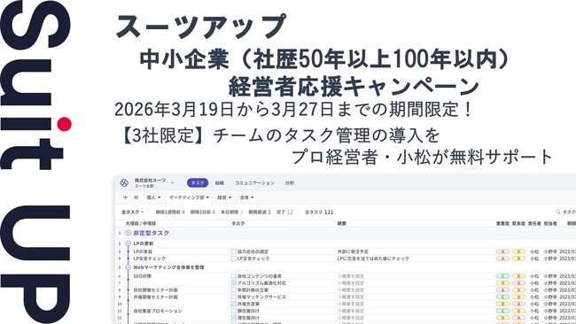 AIタスク管理・プロジェクト管理ツール「スーツアップ」、中小企業（社歴50年以上100年以内）経営者応援キャンペーン