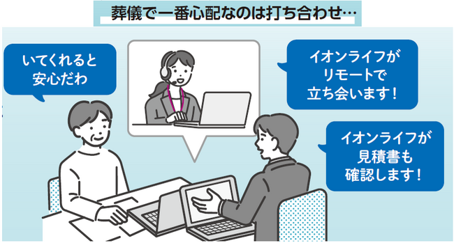 「イオンのお葬式」葬儀社との打ち合わせを専門アドバイザーがリモートでサポート!