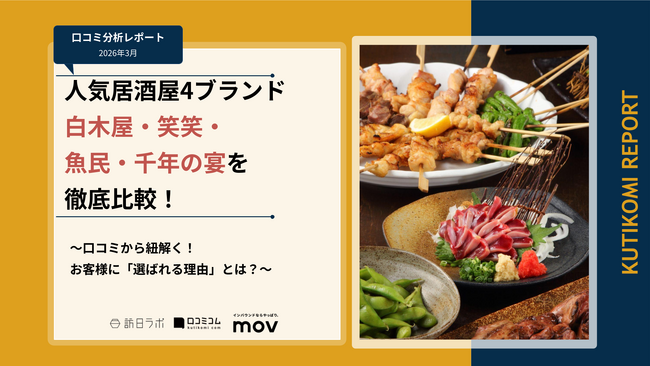 【最新口コミ調査】人気居酒屋「白木屋」「笑笑」「魚民」「千年の宴」の口コミを調査!