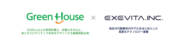 グリーンハウスとエグゼヴィータ、両社の強みを掛け合わせた次世代型・健康経営プラットフォームの共同開発を開始
