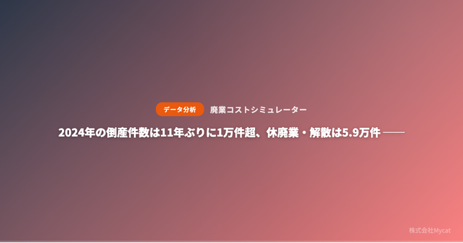 2024年の倒産件数は11年ぶりに1万件超、休廃業・解散は5.9万件 ── 「廃業コストシミュレーター」が業種別の廃業コスト実態データを新たに公開