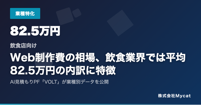 【飲食店向け】Web制作費の相場、飲食業界では平均82.5万円の内訳に特徴 ── AI見積もりPF「VOLT」が業種別データを公開