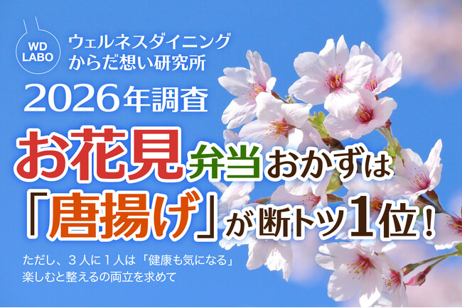 お花見弁当は「唐揚げ」が断トツ1位、でも3人に1人は