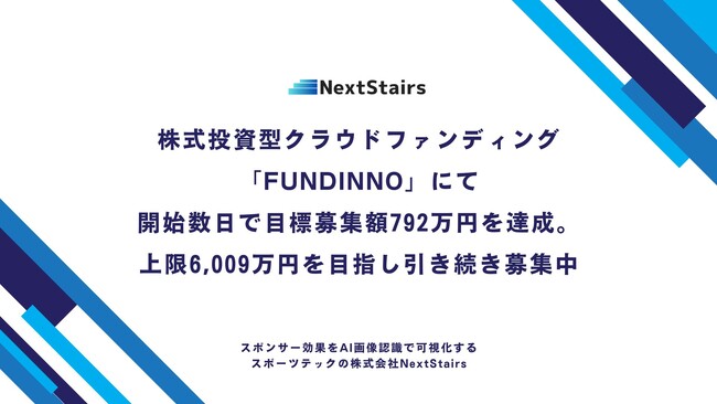 「Brand Insight」を運営する株式会社NextStairs、FUNDINNOにて株式投資型クラウドファンディングの目標達成率113%・約900万円を突破