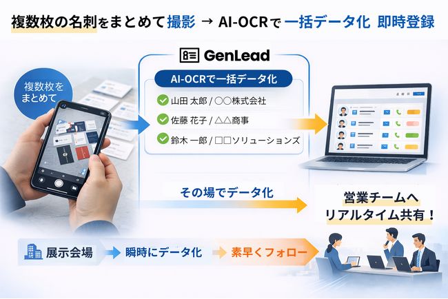 展示会特化型リード管理「GenLead」が複数名刺の一括撮影・登録機能を開始