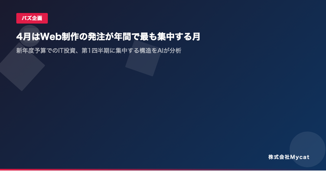 4月はWeb制作の発注が年間で最も集中する月 ── 新年度予算でのIT投資、第1四半期に集中する構造をAIが分析