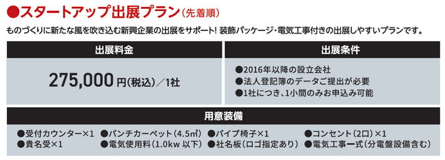 税込27.5万円・装飾付きで出展可能。製造業スタートアップ向け特別プランを先着順で提供【エヌプラス2026】