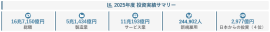 図1
