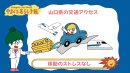 やまぐち暮らし予報(1)