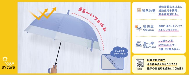 トップバリュから子ども用の晴雨兼用傘「まる~ん晴雨兼用傘」を新発売