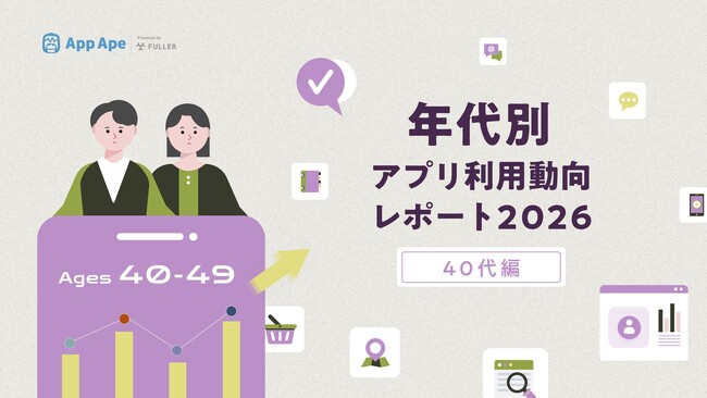 40代の1ヶ月あたりのアプリ利用個数は50.6個