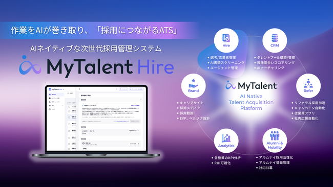 TalentX、採用を「掛け捨て」から「経営資産」へと変革。最高の「再会のタイミング」をAIが自律的にデザインするAIネイティブATS 「MyTalent Hire」提供開始