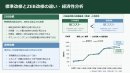 経済性分析の例