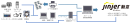 システム構成図