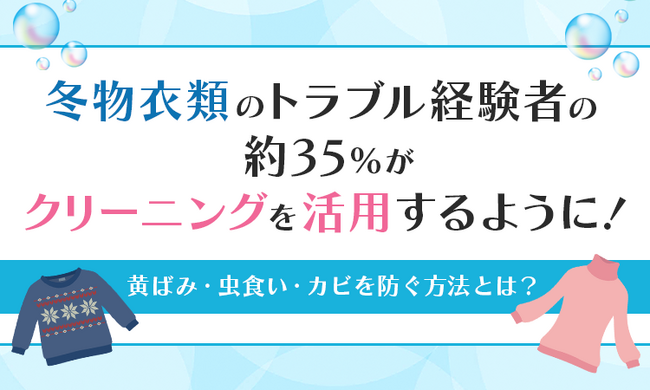 冬物衣類のトラブル経験者の約35%がクリーニングを活用するように！黄ばみ・虫食い・カビを防ぐ方法とは？
