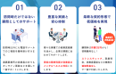 『顧問ドクター』サービスの強み 『顧問ドクター』サービスの強み
