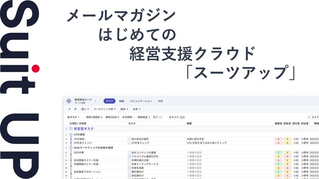 メールマガジン「はじめての経営支援クラウド『スーツアップ』」無料配信のお知らせ