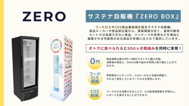 3月21日「自動販売機の日」に合わせ、福利厚生サービス「ZERO BOX」の導入・活用を提案 -食の支援とフードロス削減、働きやすい職場づくりへ