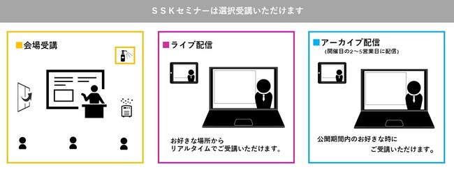 「EVサーマルマネジメント市場と主要部材動向」と題して、株式会社富士経済 モビリティ・ソリューション事業部 主任 大久保 治信氏によるセミナーを2026年4月24日(金)に開催!!