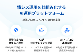 情シス運用を仕組み化するAI運用プラットフォーム 情シス運用を仕組み化するAI運用プラットフォーム