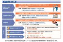 導入効果 導入効果