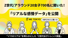 ブランド誕生3年で累計来場者数・約700万人の体験型エンターテイメント施設「ME TOKYO」　新リサーチ機関「ME TOKYO EMOTION RESEARCH」を設立し、“イマのリアル”を明らかにした「Z世代女子トレンド調査」を発表！アラウンド20女性来場者・700名以上の「リアルな感情データ」を公開
