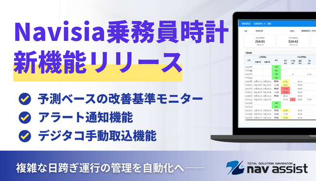 運送事業者の労働時間管理業務を大幅削減、Navisia乗務員時計が予測ベースの改善基準モニター機能をリリース