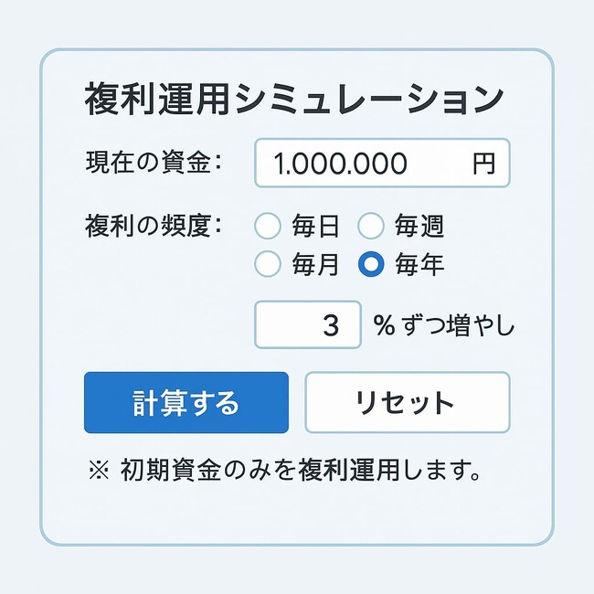 【複利計算 シミュレーション】将来いくらになるか分からない不安を解消──NISA・積立投資の資産推移を即時可視化する設計ツール公開