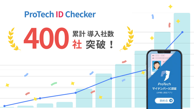 ショーケース、対面・非対面に対応したトータルKYCツール「ProTech ID Checker」の導入社数が累計400社を突破！