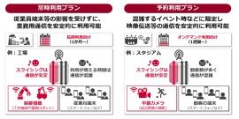 <ご利用イメージ> <ご利用イメージ>
