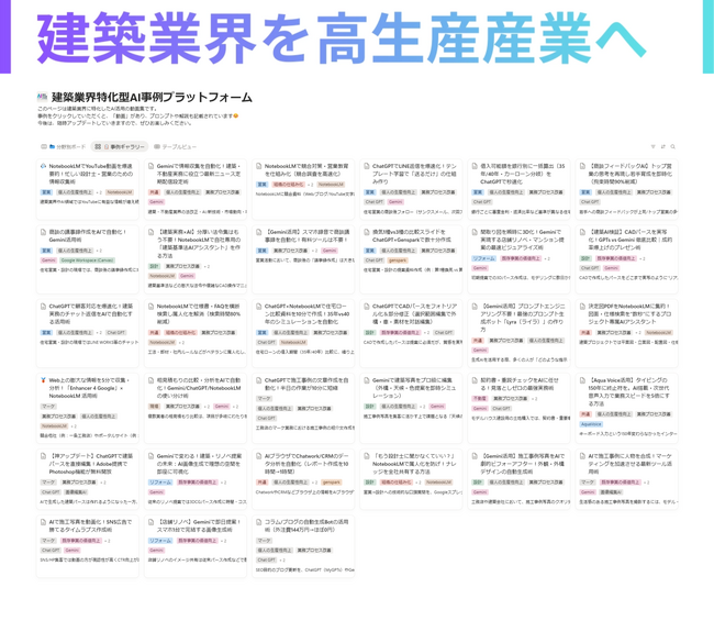 建築業界のAI活用事例33本を動画で公開、業界特化型プラットフォームを提供開始