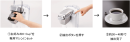 KEURIG(R)（キューリグ）の使い方