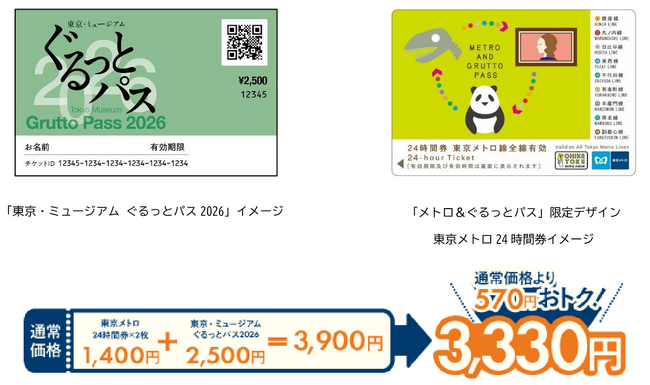 2026年度版「メトロ&ぐるっとパス」を発売します!