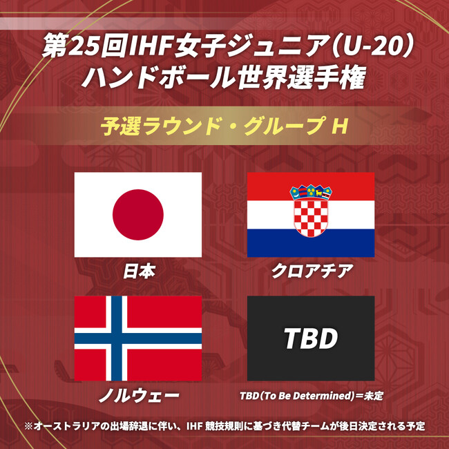 【ハンドボール】第25回IHF女子ジュニア(U-20)世界選手権 組み合わせ決定のお知らせ