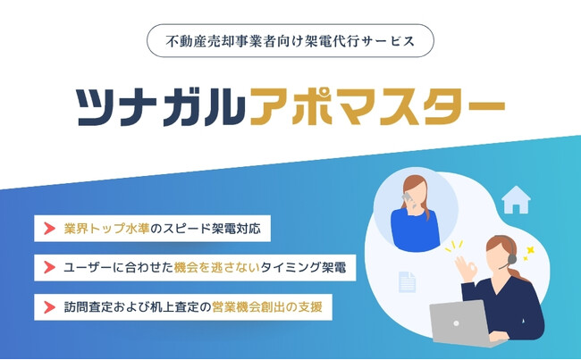 不動産売却事業者向け架電代行サービス「ツナガルアポマスター」を本格提供開始