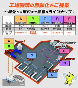 展示イメージ