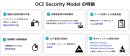 U-Way Lite OCI Security Modelの特徴 U-Way Lite OCI Security Modelの特徴