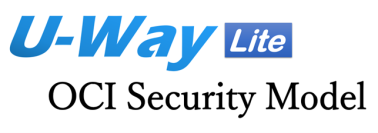 シイエヌエス、セキュリティ対策を強化したOCI環境を提供する新サービス「U-Way Lite OCI Security Model」を提供開始